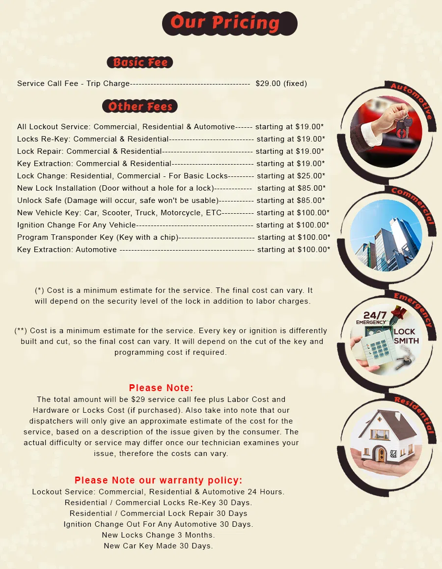 Joliet IL Locksmith Store Joliet, IL 815-322-9928